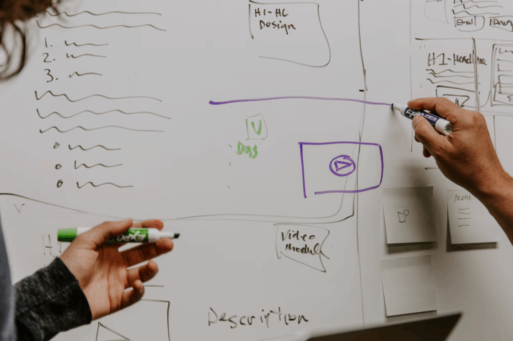 marketing strategies on the dashboard