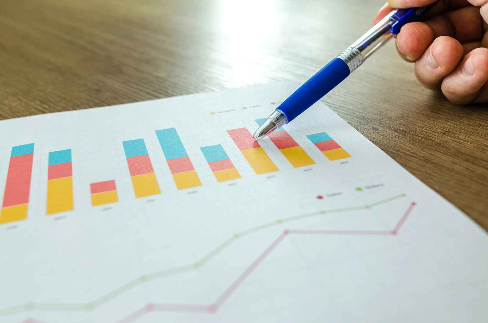 marketing strategies on the paper