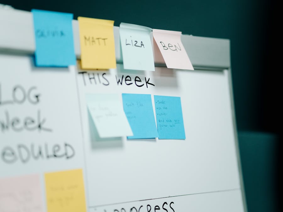 Close-up of a whiteboard with colorful sticky notes for task organization and planning.