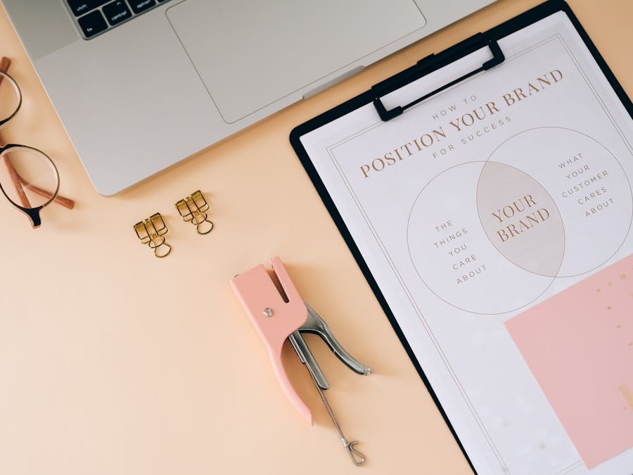 A flat lay composition featuring office essentials and a branding strategy clipboard on a modern workspace.
