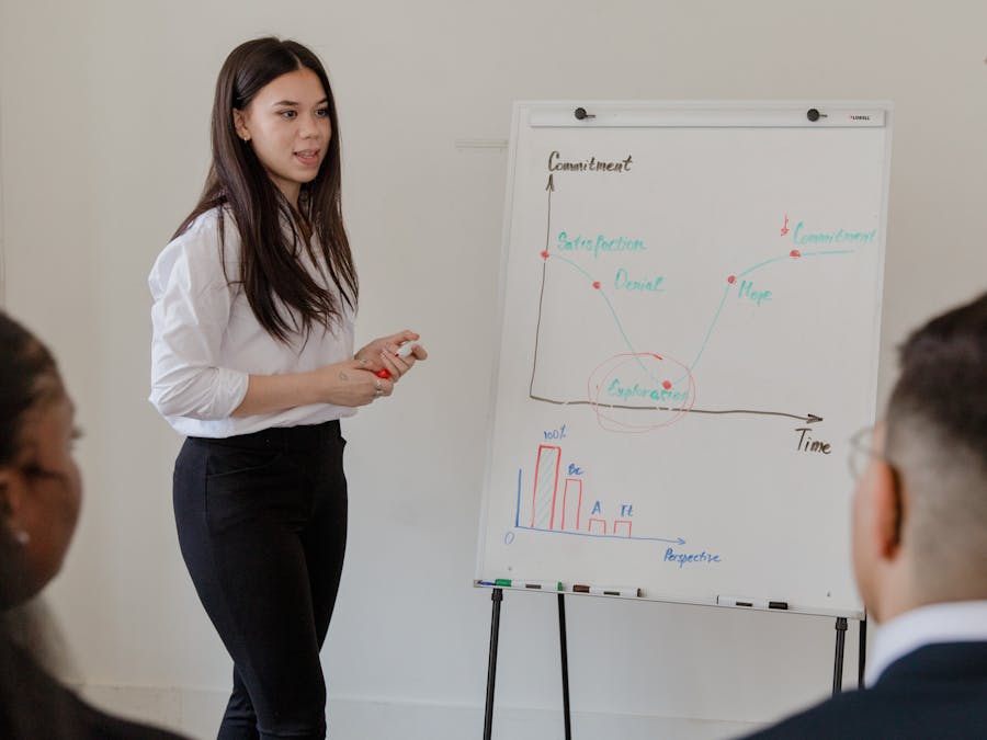 Businesswoman presenting graphs to an attentive audience in a meeting room.