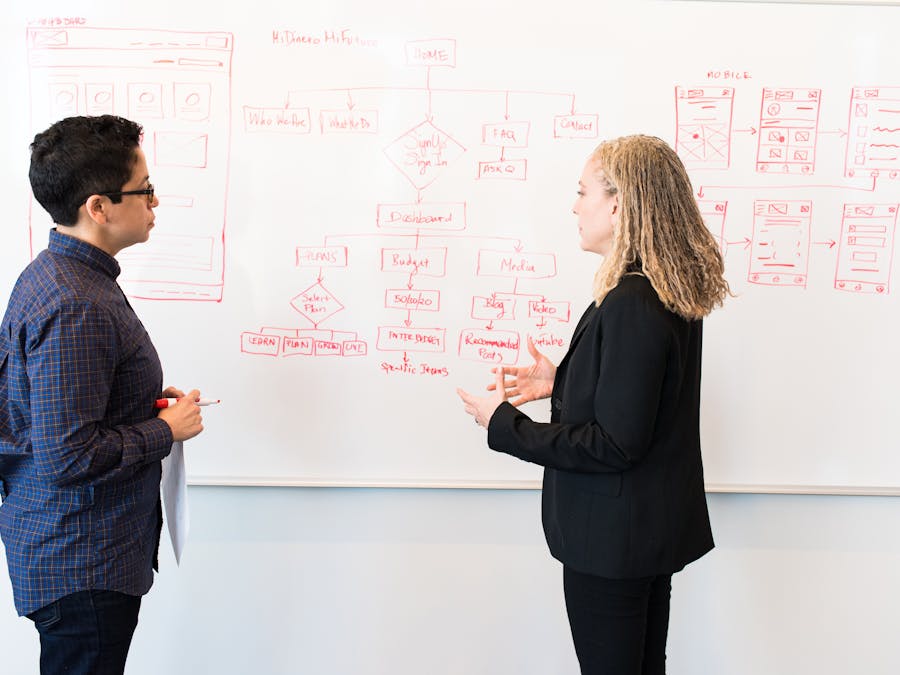 Two professionals brainstorming digital marketing ideas on a whiteboard.