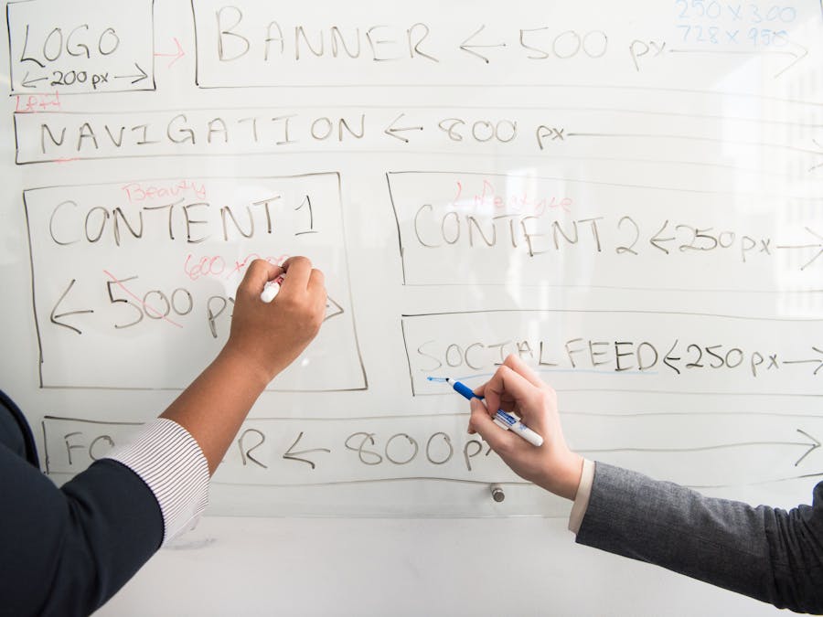 Two people collaboratively planning on a whiteboard with creative strategy.