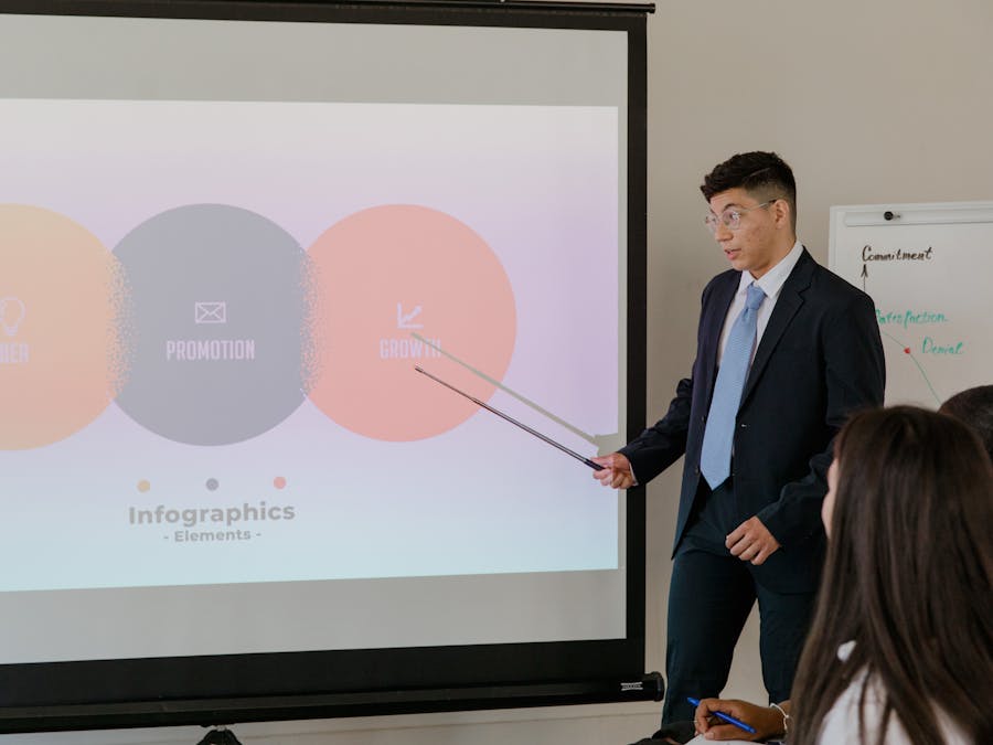 Professional business presentation featuring infographic elements on a screen.